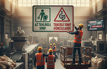 İSG Tehlike Sınıfları Güncellendi: 2025 Yeni Tebliğ ile Hangi Sektörler Değişti?
