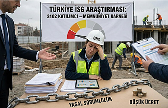 Türkiye’de İSG Profesyonellerinin "Memnuniyet" Karnesi: Dev Araştırma Çarpıcı Sonuçları Ortaya Koydu