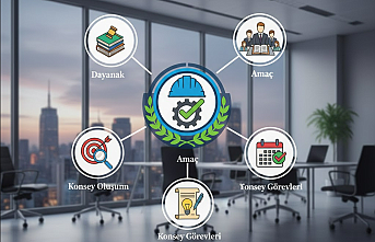 Ulusal İş Sağlığı ve Güvenliği Konseyi Yönetmeliği: Görevleri ve Yapısı Hakkında Tüm Detaylar