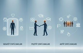 Hukuk Kavramı ve Hak Türleri: Temel Hukuk Bilgisi Rehberi