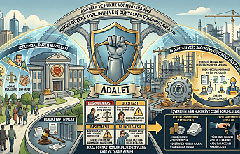 İş Dünyası ve Toplumsal Düzenin Temeli: Temel Hukuk ve İSG Mevzuatında İşveren Sorumlulukları Nelerdir?