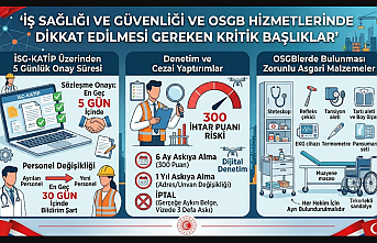OSGB ve İSG Hizmetlerinde Sıkı Denetim Dönemi: Kurallara Uymayanın Yetki Belgesi İptal Edilecek!