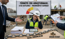 Türkiye’de İSG Profesyonellerinin "Memnuniyet" Karnesi: Dev Araştırma Çarpıcı Sonuçları Ortaya Koydu