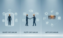 Hukuk Kavramı ve Hak Türleri: Temel Hukuk Bilgisi Rehberi