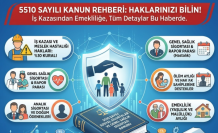 5510 Sayılı Kanun Rehberi: İş Kazası, Emeklilik ve Sosyal Güvenlik Haklarınız Neler?