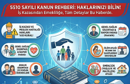 5510 Sayılı Kanun Rehberi: İş Kazası, Emeklilik ve Sosyal Güvenlik Haklarınız Neler?