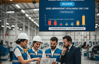 İSG Profesyonellerinin İş Memnuniyeti Mercek Altında:...