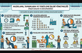 Hazırlama, Tamamlama ve Temizleme İşleri Yönetmeliği...