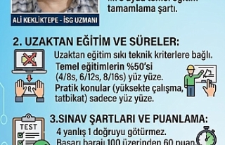 "Kâğıt Üstünde Eğitim Devri Kapanıyor"...