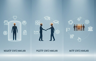 Hukuk Kavramı ve Hak Türleri: Temel Hukuk Bilgisi Rehberi