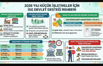2026 İSG Devlet Desteği Ne Kadar Oldu? İşte İşverenlerin Bilmesi Gereken Tüm Detaylar!