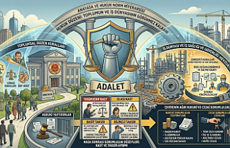 İş Dünyası ve Toplumsal Düzenin Temeli: Temel Hukuk ve İSG Mevzuatında İşveren Sorumlulukları Nelerdir?