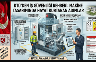 İş Kazalarına Son: Makinelerde Tasarım ve İmalat Aşamasında Hayati İş Güvenliği Kuralları