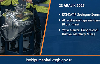 İş Ekipmanlarının Kullanımında Sağlık ve Güvenlik Şartları Yönetmeliğinde Değişiklik Yapılmasına Dair Yönetmelik (23 Aralık 2025)