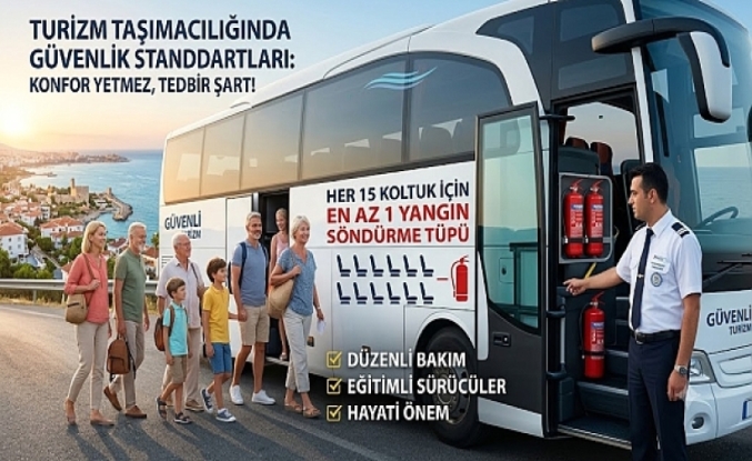 Turizmde Güvenlik