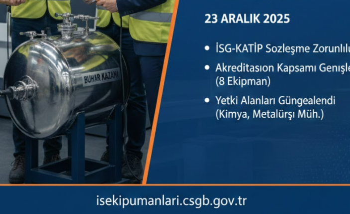 İş Ekipmanlarının Kullanımında Sağlık ve Güvenlik Şartları Yönetmeliğinde Değişiklik Yapılmasına Dair Yönetmelik (23 Aralık 2025)